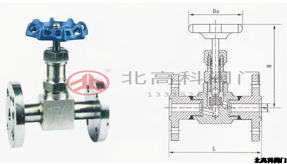 ​针型阀和高压截止阀有什么区别？